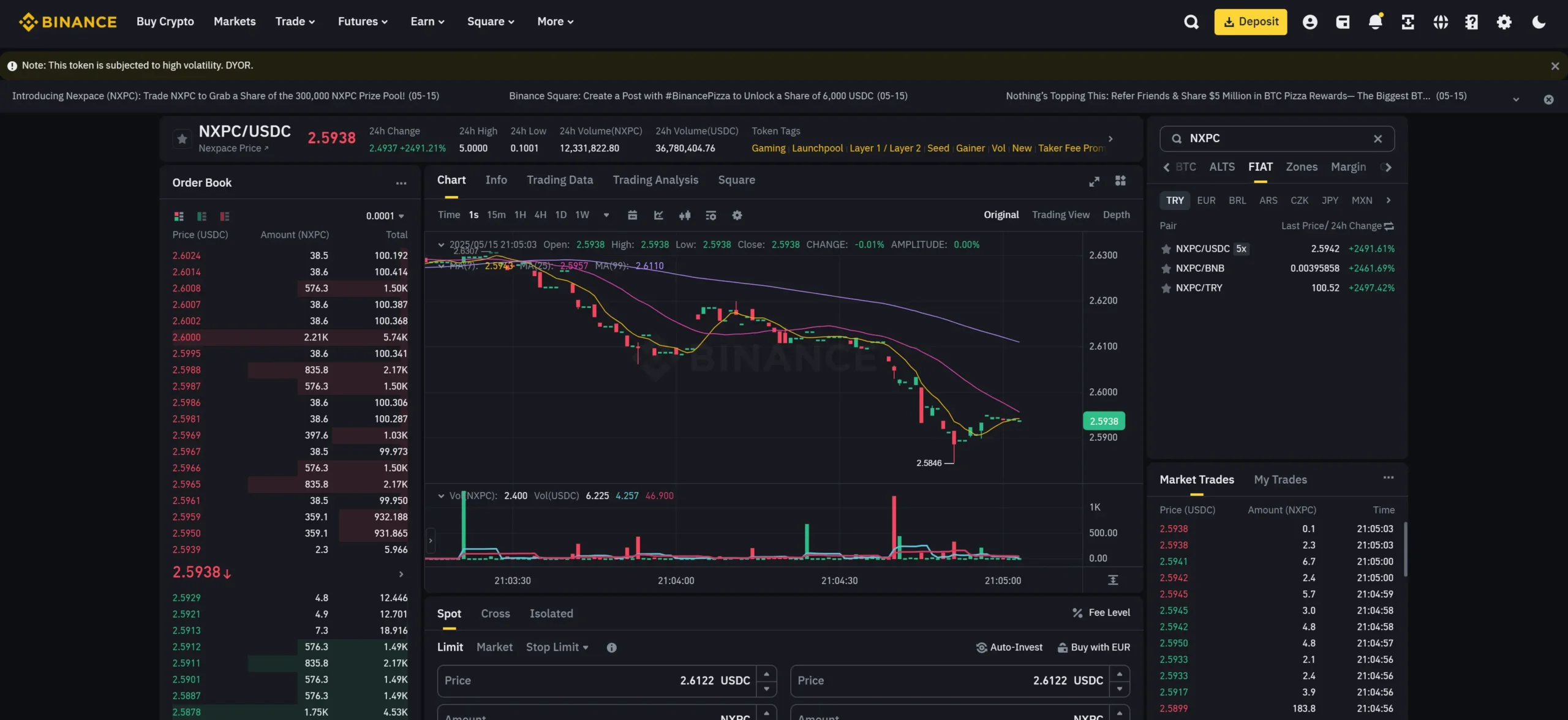 NXPC Airdrop Binance holder